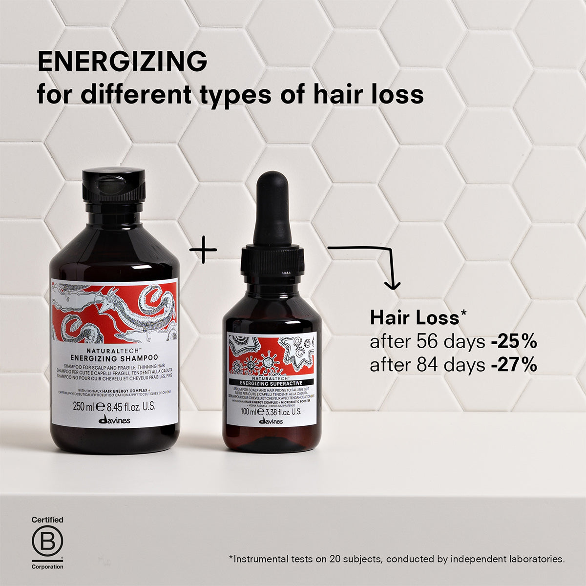 
Davines ENERGIZING Superactive - Serum for scalp and fragile hair prone to falling out
